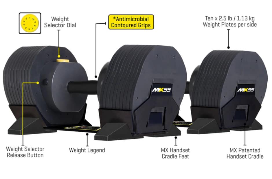 Torque Fitness MX55 Adjustable Dumbbells (CLOSEOUT PRICING) specs